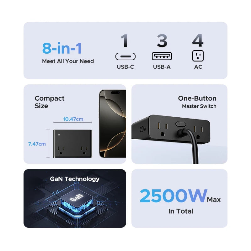 UGREEN 8-in-1 Power Strip With 4 AC Outlets and USB Charging