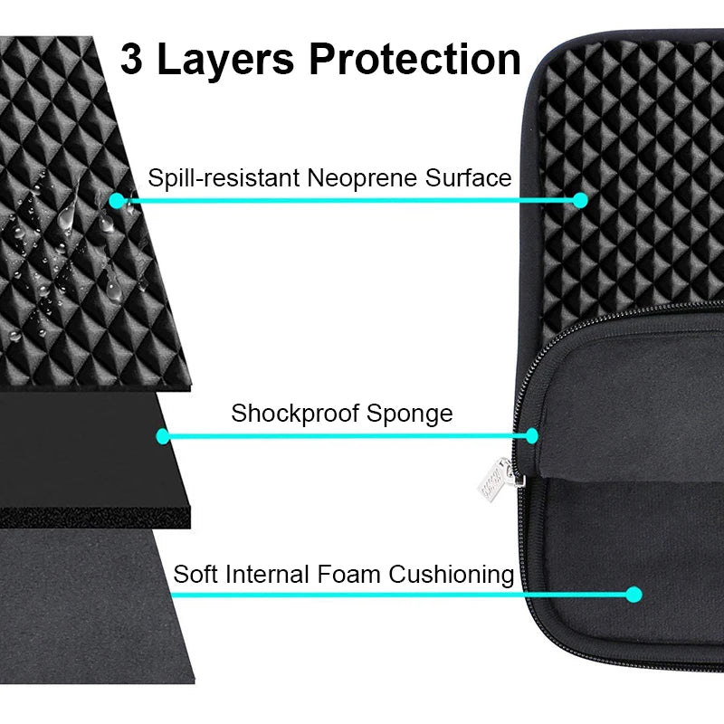 Lightweight Waterproof Laptop Sleeve