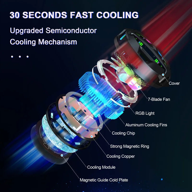 Fast Cooling Magnetic Fan for Steam Deck, Nintendo Switch, Tablets, Cellphones