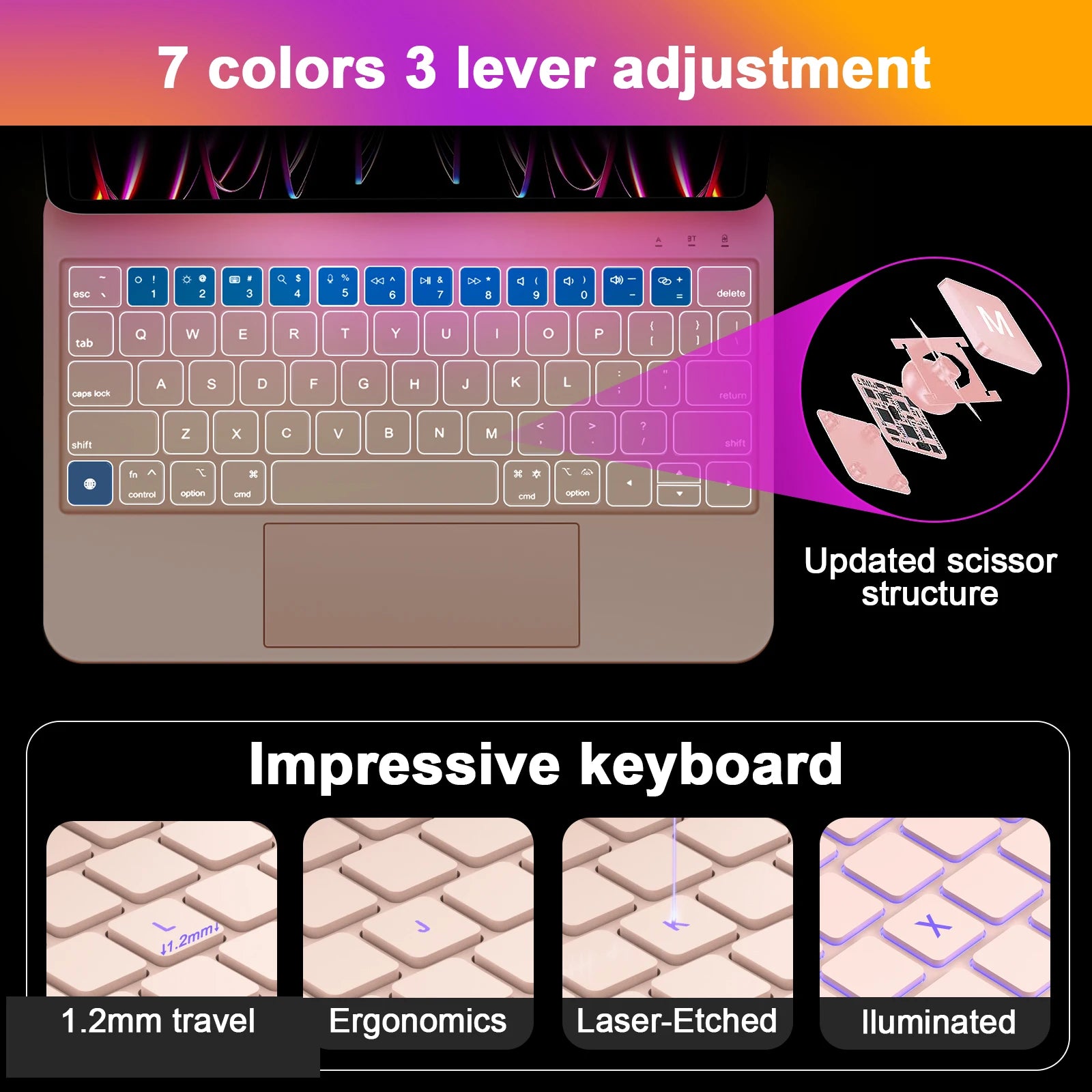GOOJODOQ Tablet Case with Magic Keyboard for iPad Pro (2024)