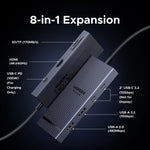 UGREEN 8-in-1 USB-C Docking Station