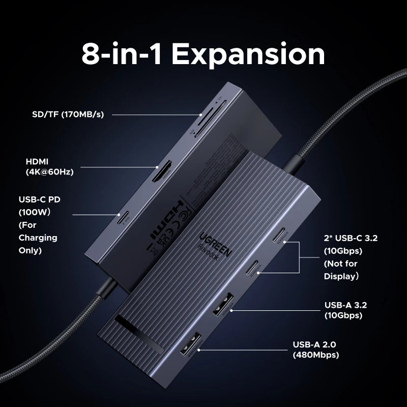 UGREEN 8-in-1 USB-C Docking Station