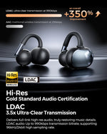 SoundPEATS Clip1 Sports Earphones