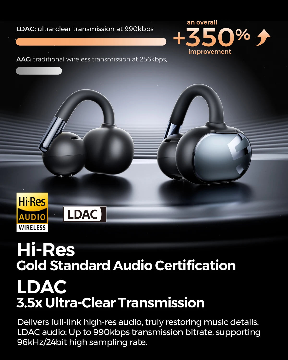 SoundPEATS Clip1 Sports Earphones