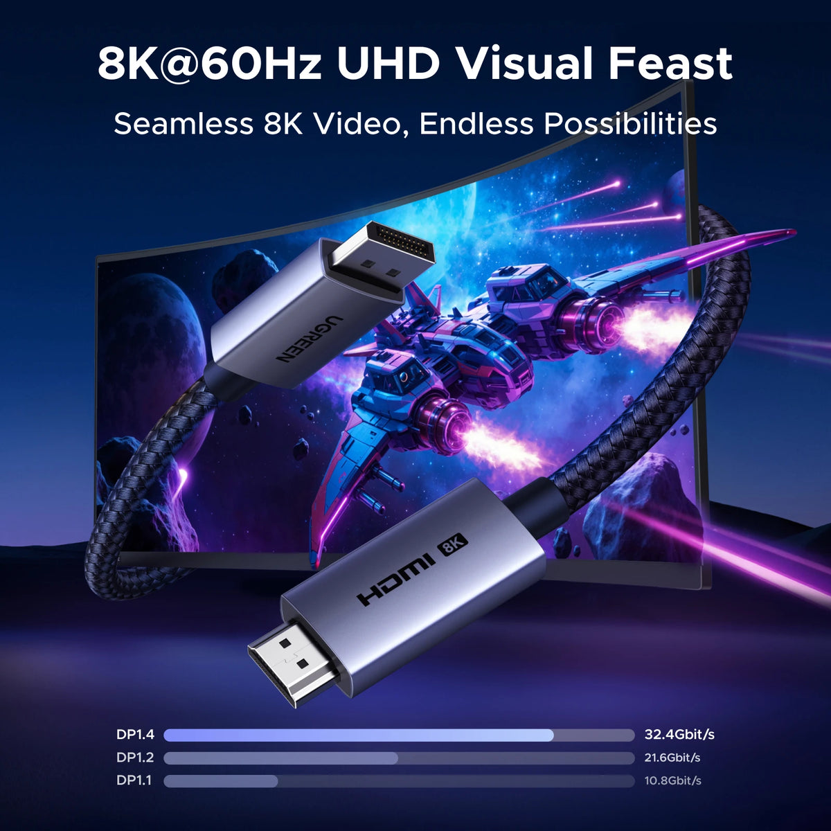 UGREEN Braided DisplayPort To HDMI 2.1 4K240Hz Cable