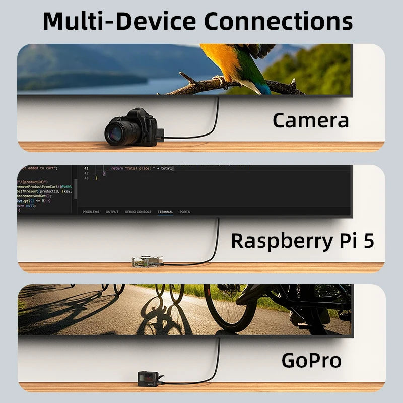 CABLETIME Micro HDMI to HDMI 2.1 Cable