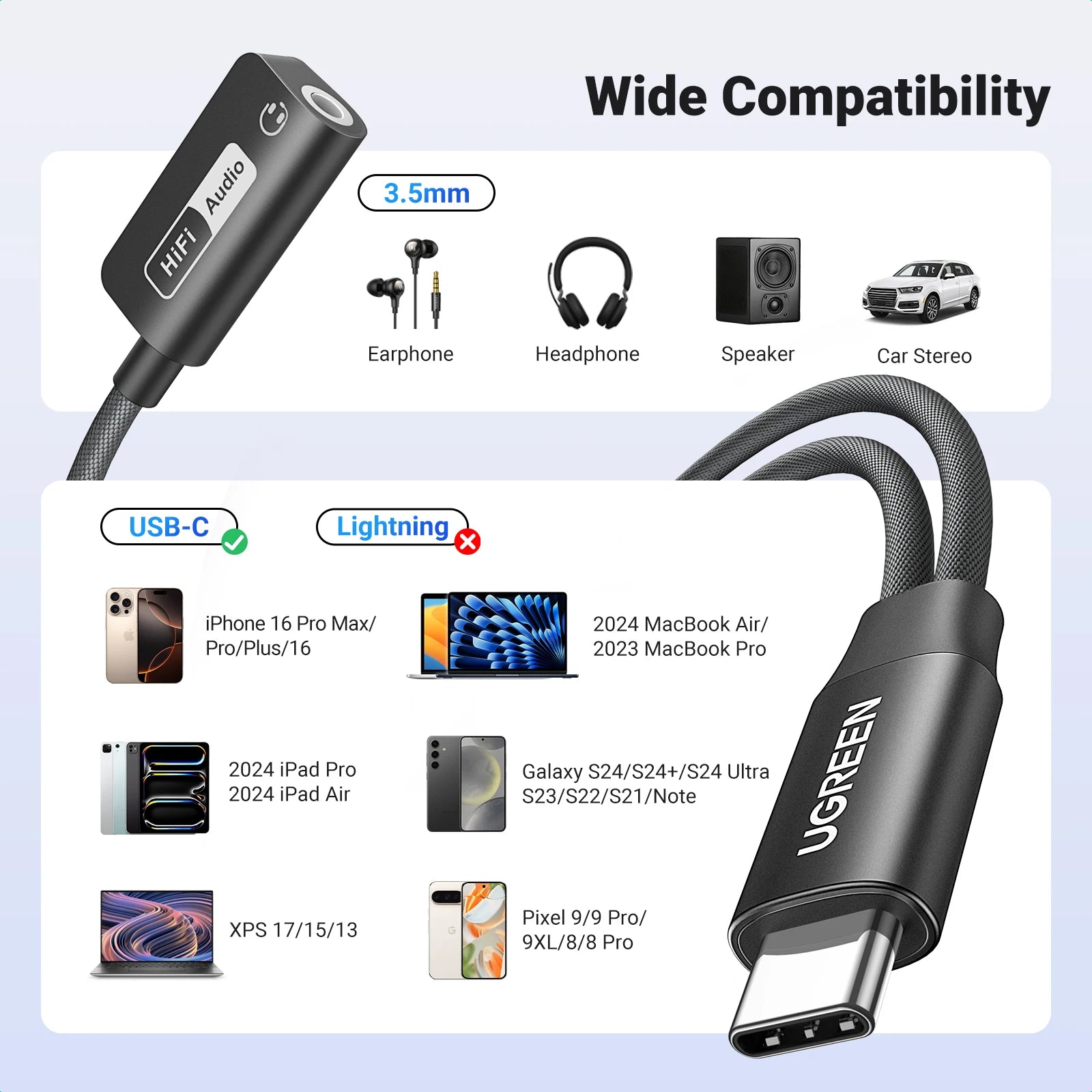 UGREEN 2-in-1 USB-C Sound Card Adapter