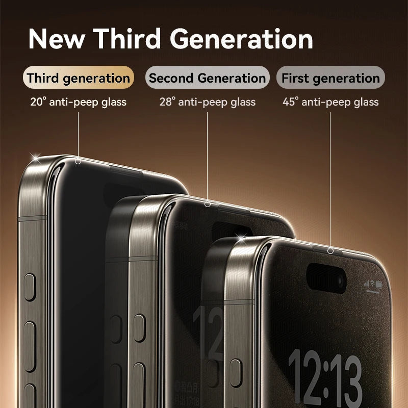 Anti-Spy Privacy Glass Screen Protector for iPhone 17 Series