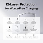 UGREEN 45W Compact GaN Charger
