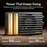 Ulanzi PL25 High-Power Pocket Video Light