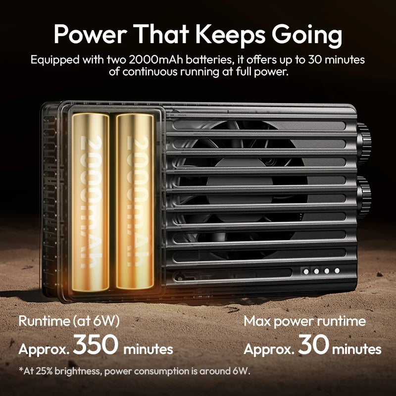 Ulanzi PL25 High-Power Pocket Video Light