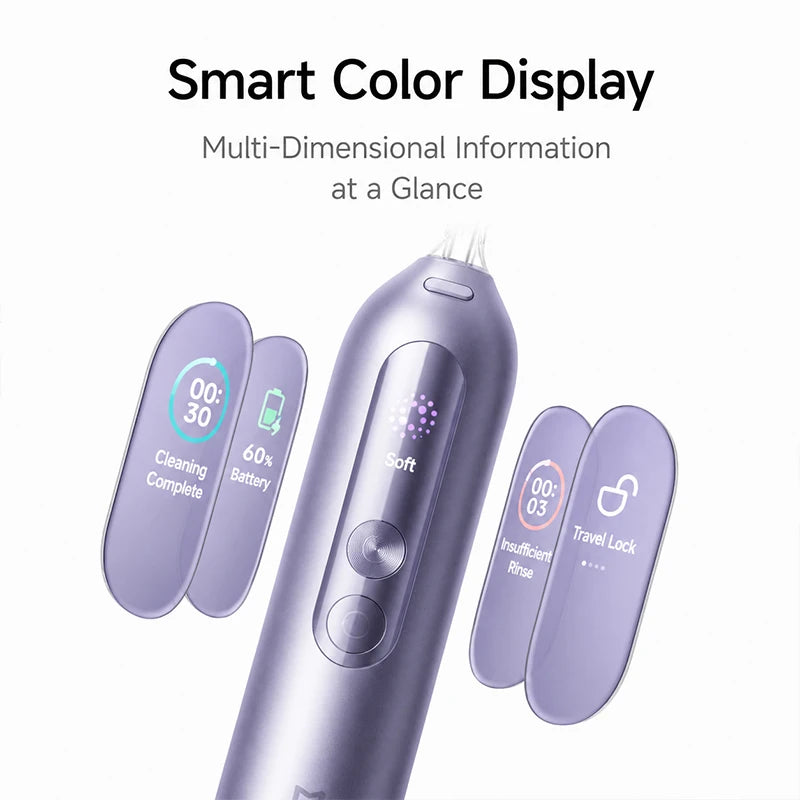 MIJIA Smart Oral Flosser Pro Built-in Water Tank