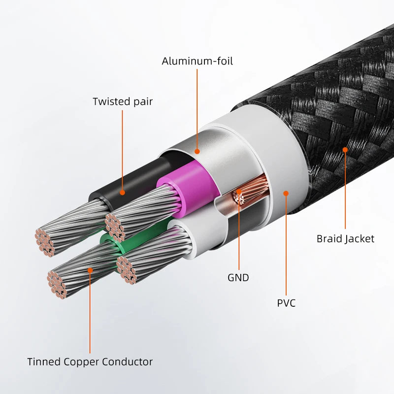 CABLETIME USB-C to USB-B Printer Cable