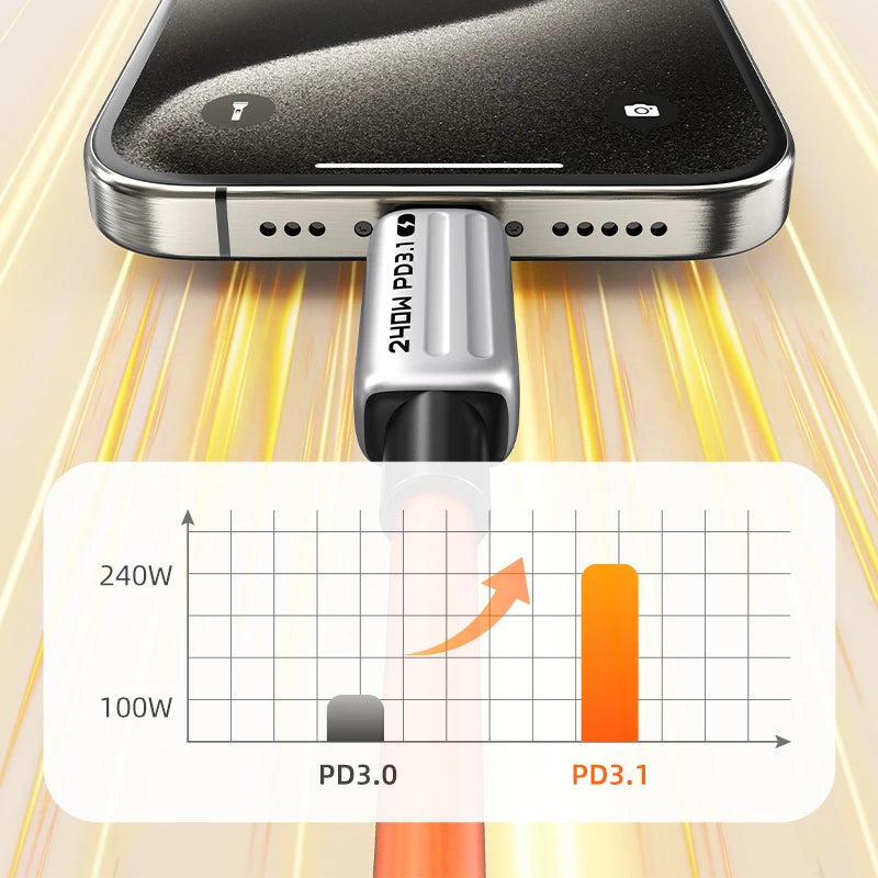 CABLETIME 240W USB-C Charge Cable