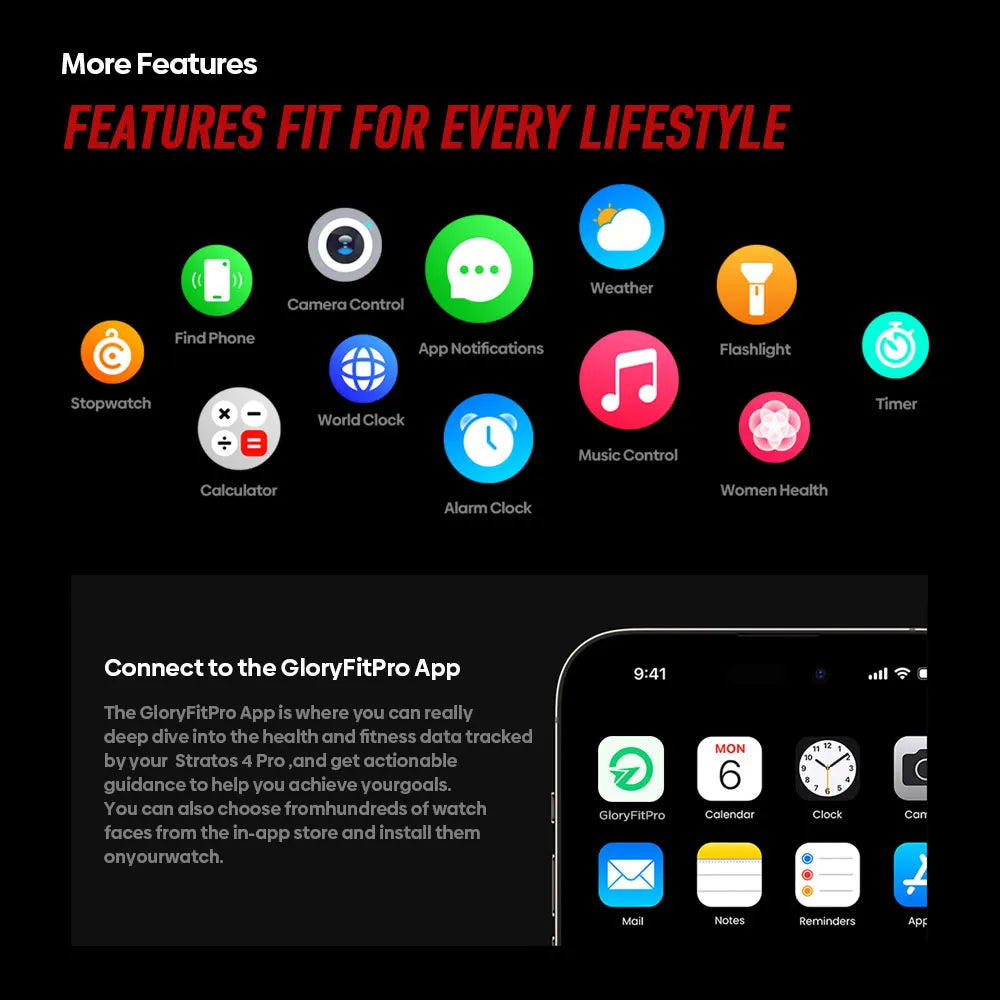Zeblaze Stratos 4 Pro GPS Smart Watch 1.43" AMOLED