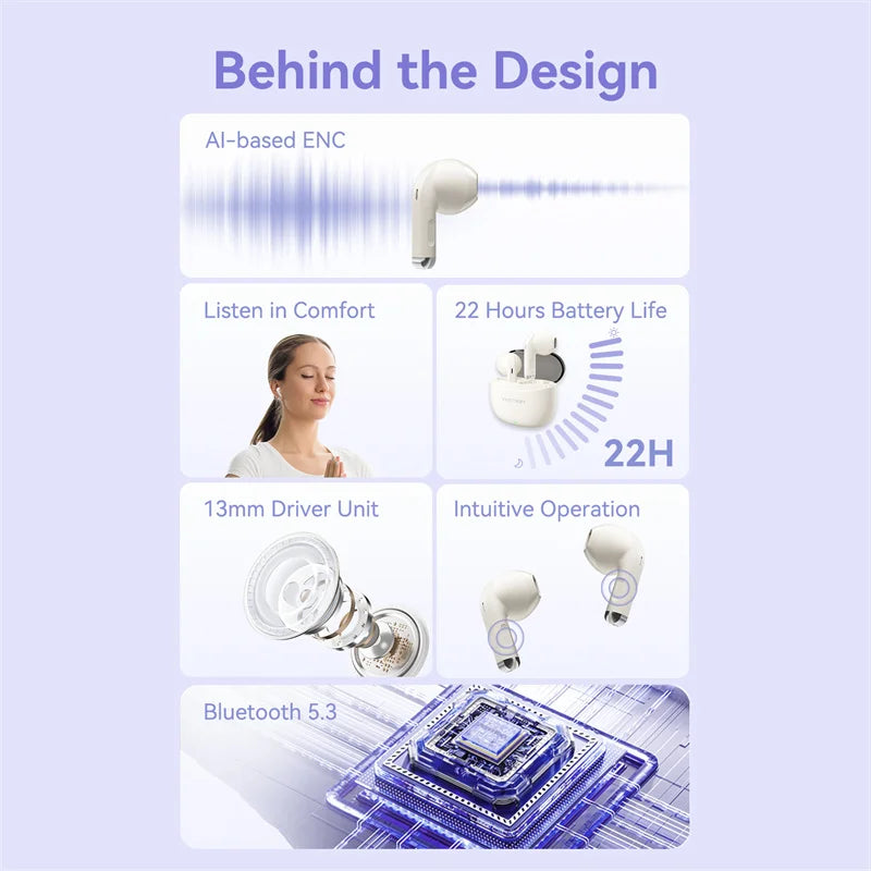 Vention Elf E07 Bluetooth 5.3 Sports Wireless Earbuds