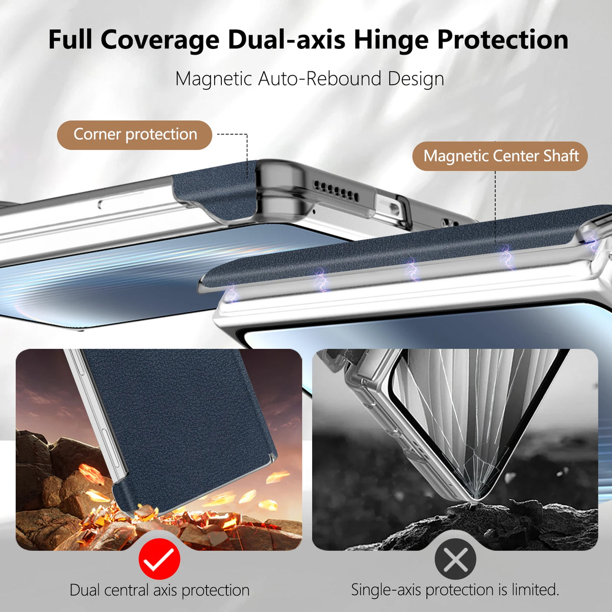 Leather MagSafe Case with Dual Hinge Protection for iPhone Duo