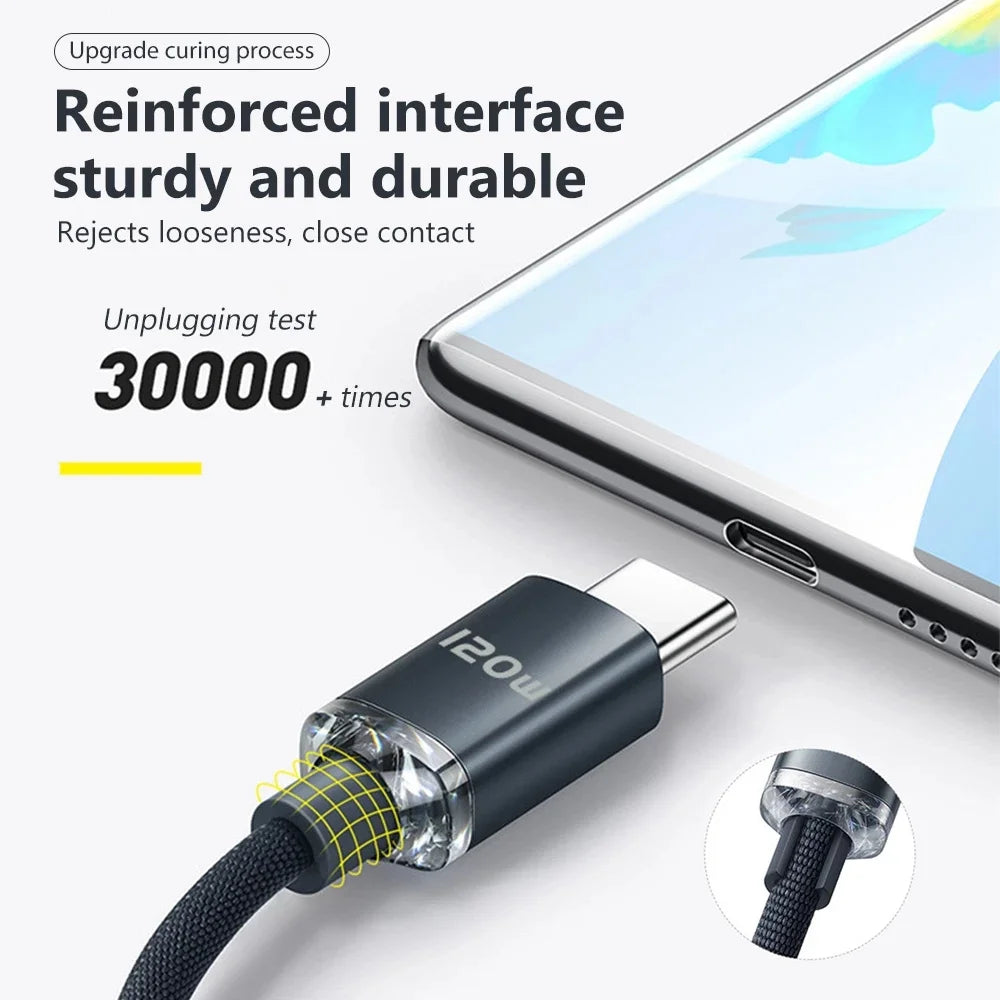 USLION 120W USB-C to USB-C Cable