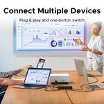 UGREEN 5-in-1 HDMI Switch Box