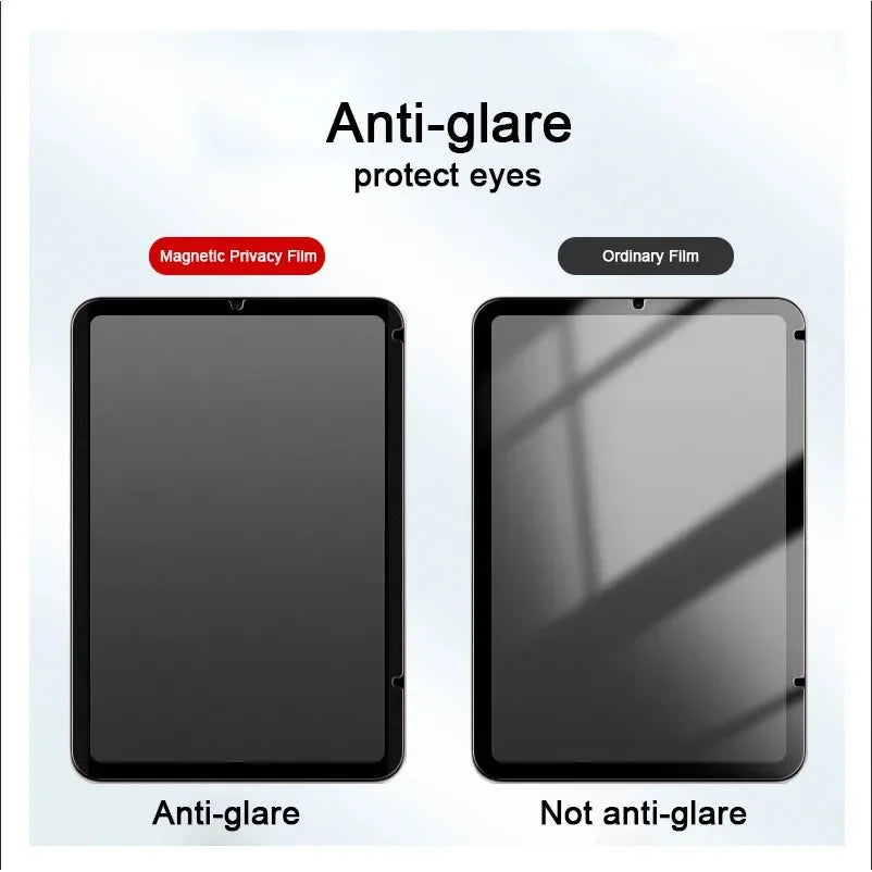 iPad Pro M4 (2024) Removable Anti-Glare Privacy Film Protector
