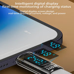 NNBILI USB4 Type-C Adapter with LED Display
