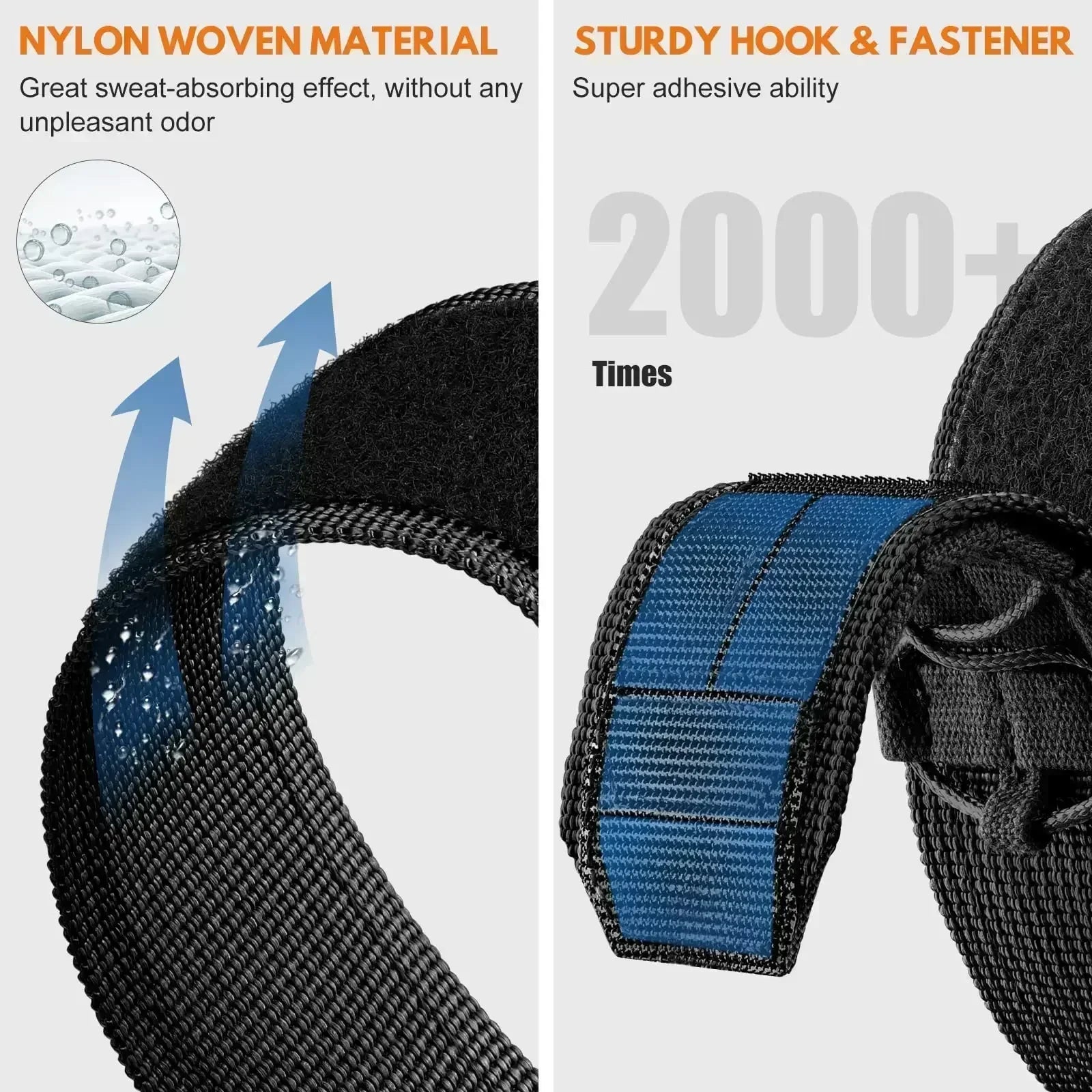 Tactical Rugged Nylon Band for Apple Watch