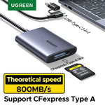 UGREEN 2-in-1 CFexpress Type A High-Speed Card Reader