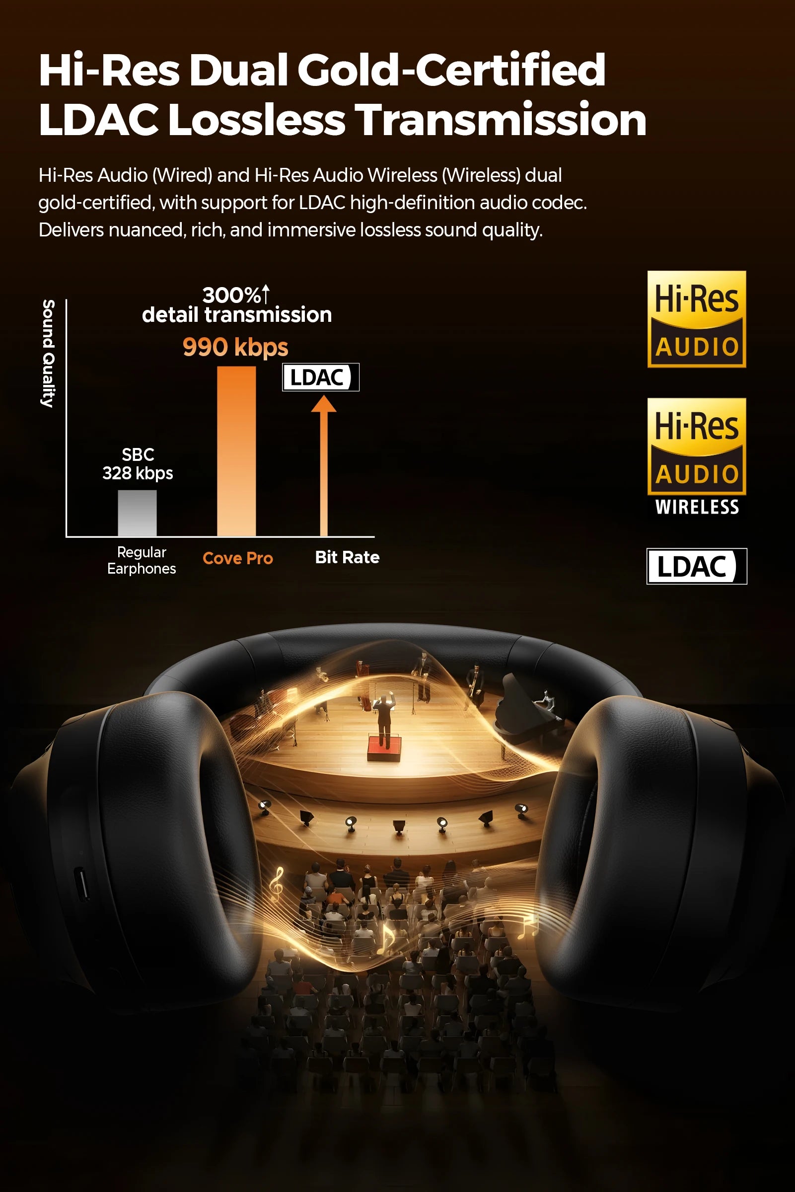 SoundPEATS Cove Pro Bluetooth 6.0 Headphones
