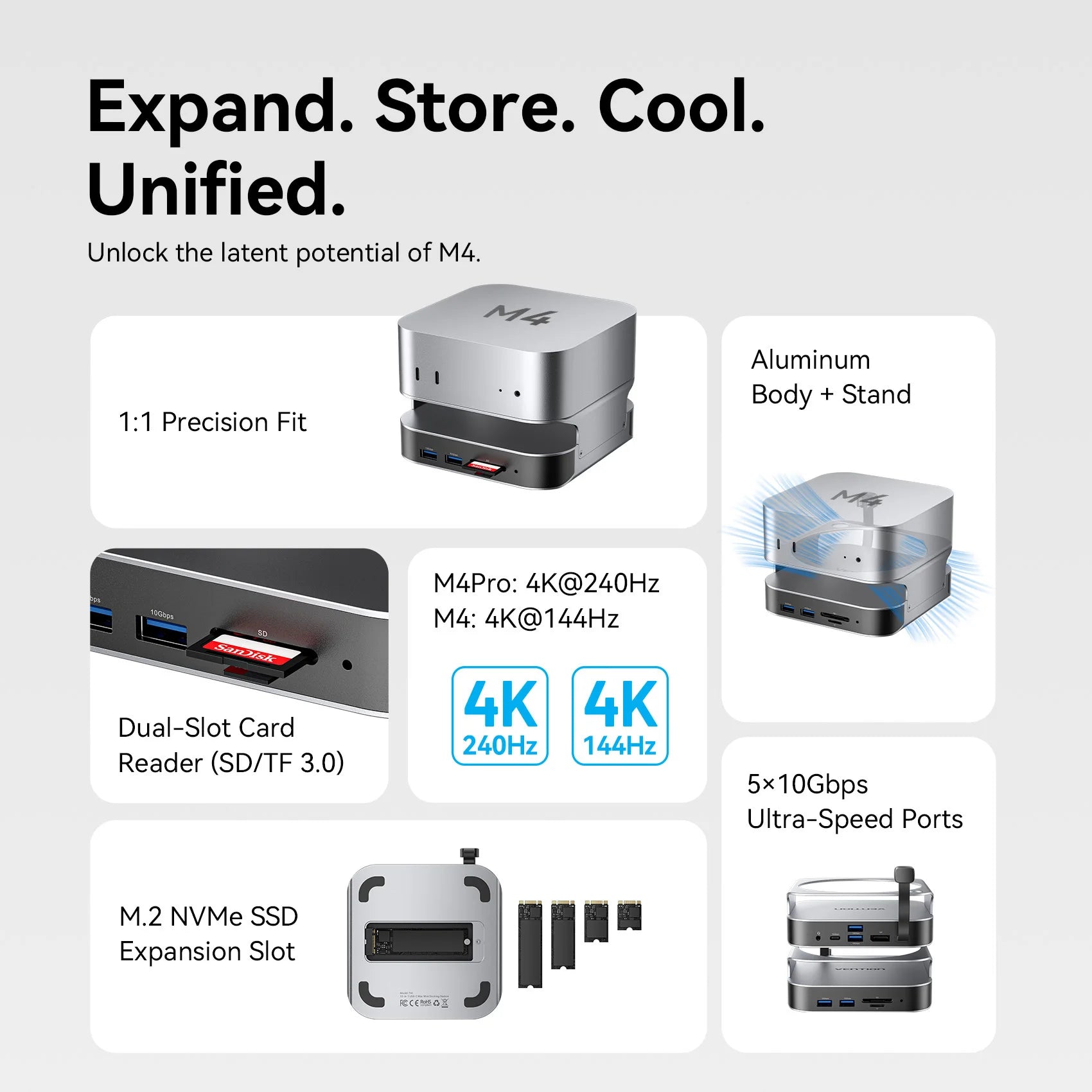 Vention Mac Mini M4 Pro Dock With NVMe SSD Slot