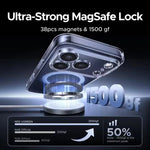 Transparent MagSafe Case with Raised Edges for iPhone 17 Series
