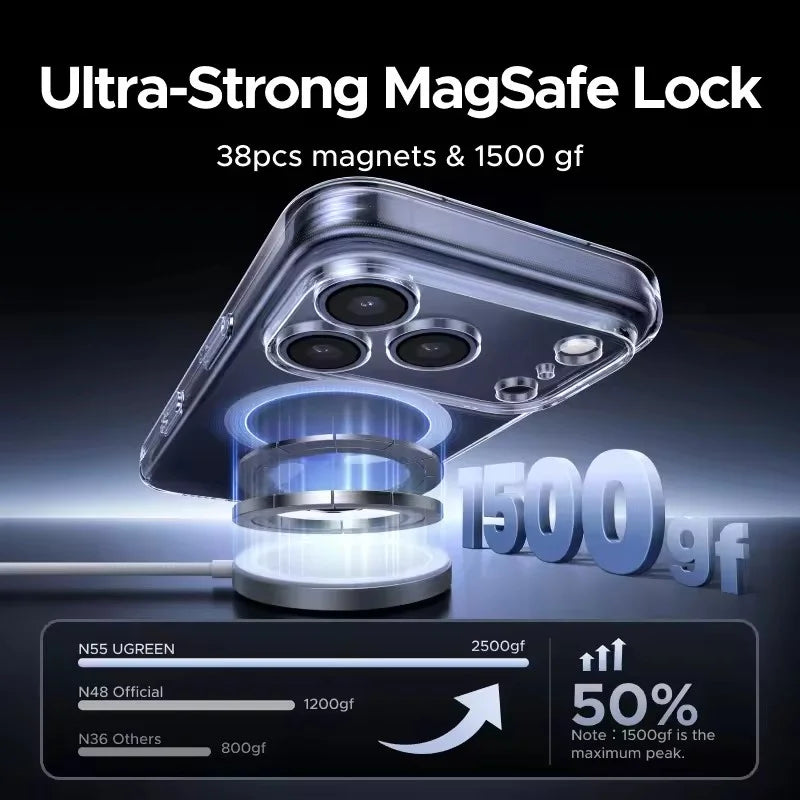 Transparent MagSafe Case with Military-Grade Drop Protection for iPhone 18 Series
