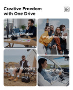 ORICO Dual USB-C and USB-A Flash Drive