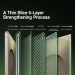 Curved Screen AR UV Light-Curing Film for Samsung Galaxy S25 Series