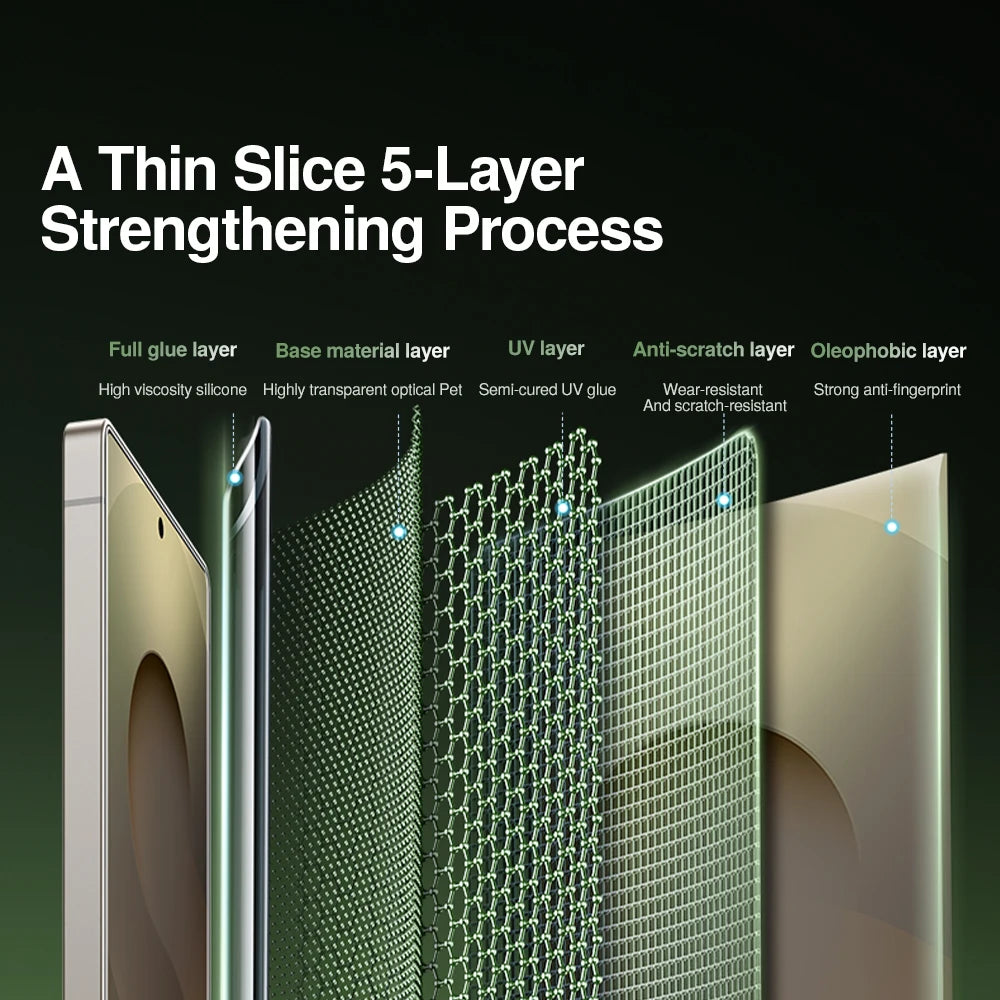 Curved Screen AR UV Light-Curing Film for Samsung Galaxy S25 Series