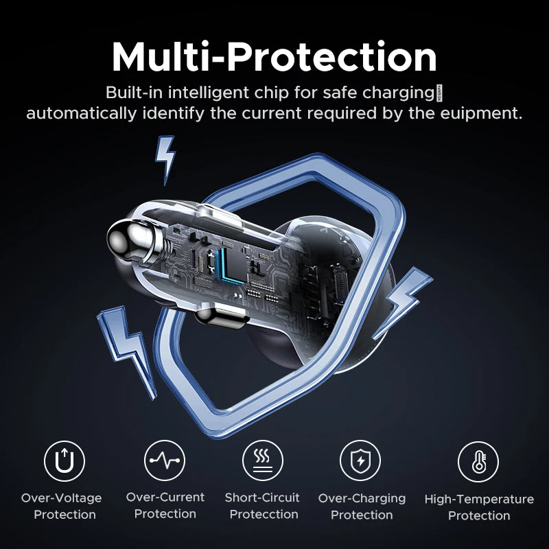 UGREEN PD 30W Car Charger