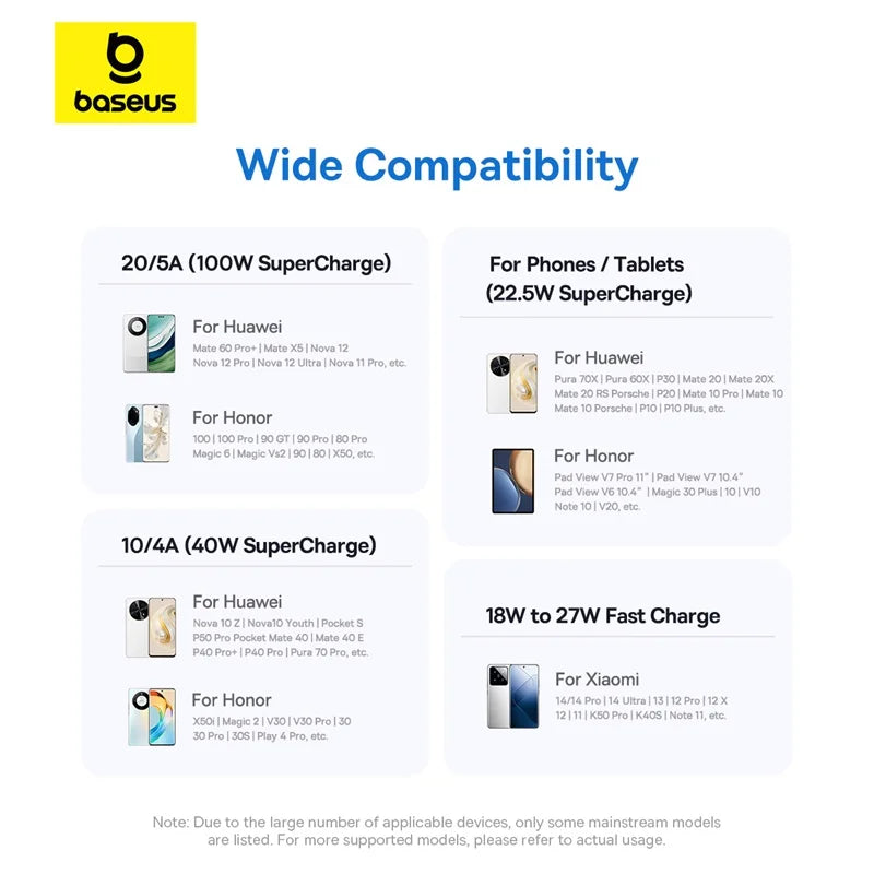 Baseus 100W USB-A to USB-C Cable with LED Display