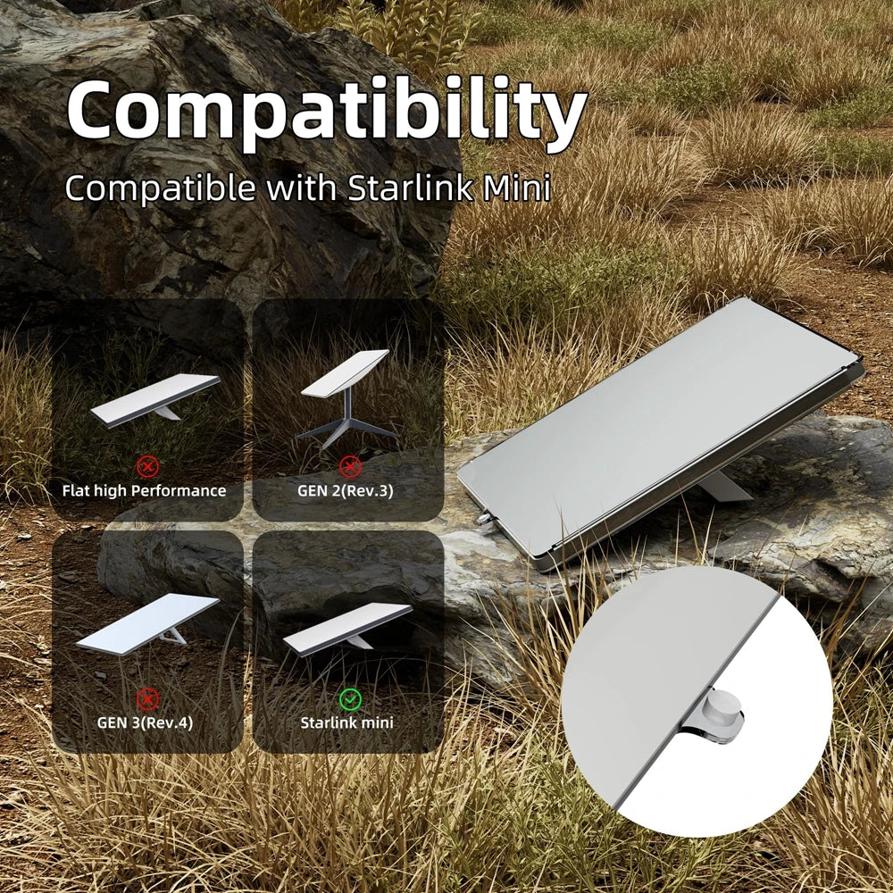 Anti-Collision Transparent Case for Starlink Mini