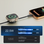 Bonola USB-C 2-in-1 Braided Charging Cable