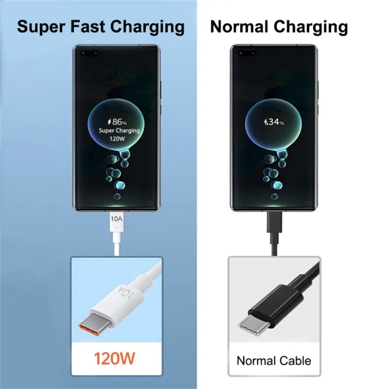 Henruisi 120W USB-C Fast Charging & Data Cable