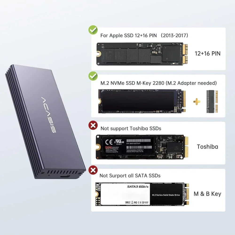 Acasis 20Gbps SSD Enclosure