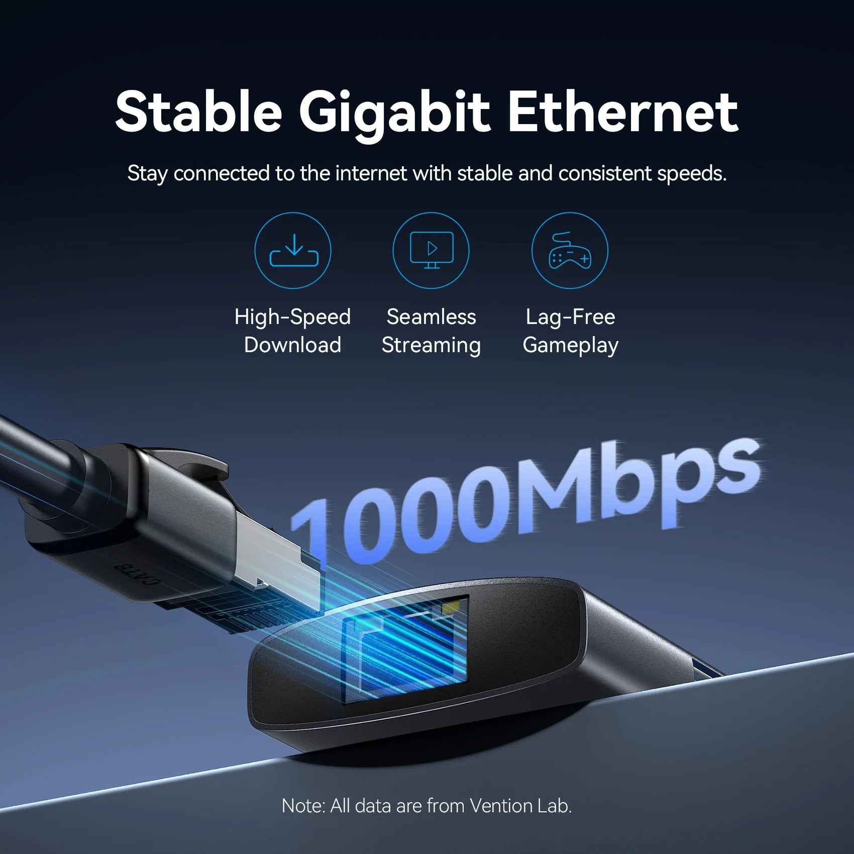 Vention 6-in-1 USB-C Hub