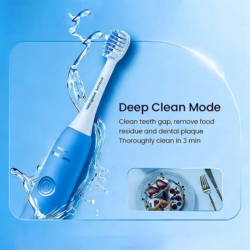 Philips HX2411 Rechargeable Sonic Toothbrush
