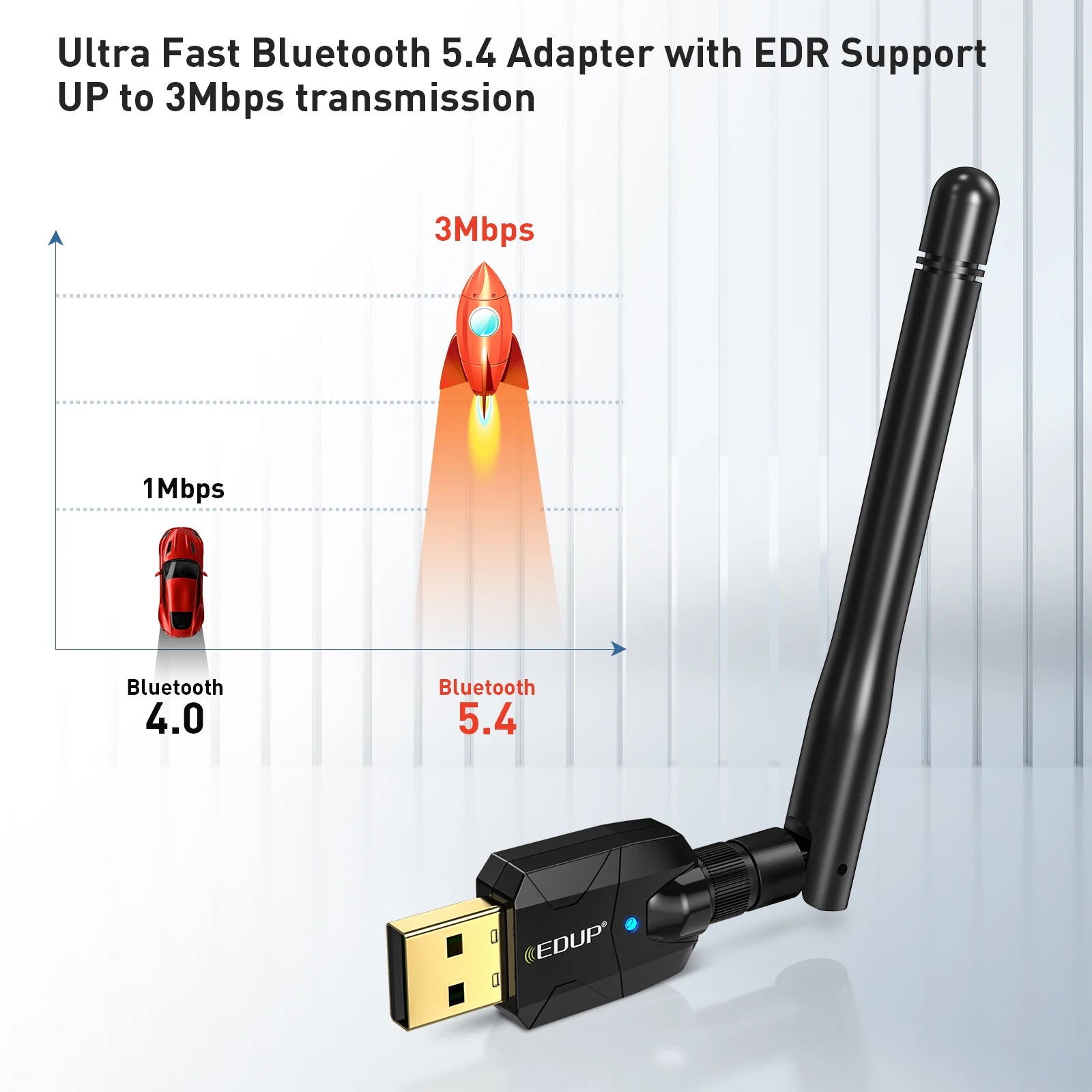 EDUP USB Bluetooth 5.4 Adapter