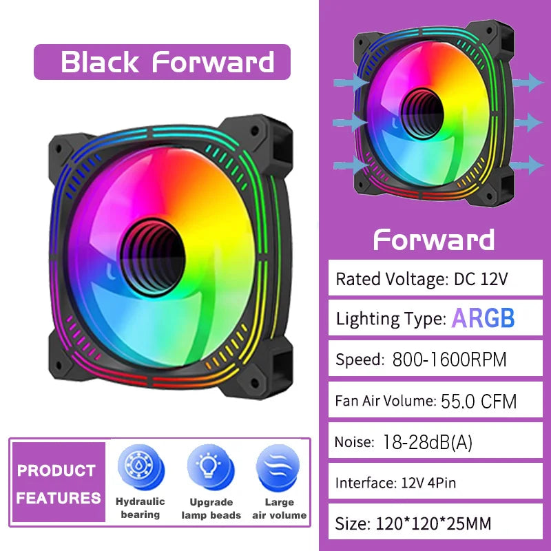 TEUCER Prism2 120mm PWM PC Case Fan
