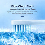Philips HX2411 Rechargeable Sonic Toothbrush