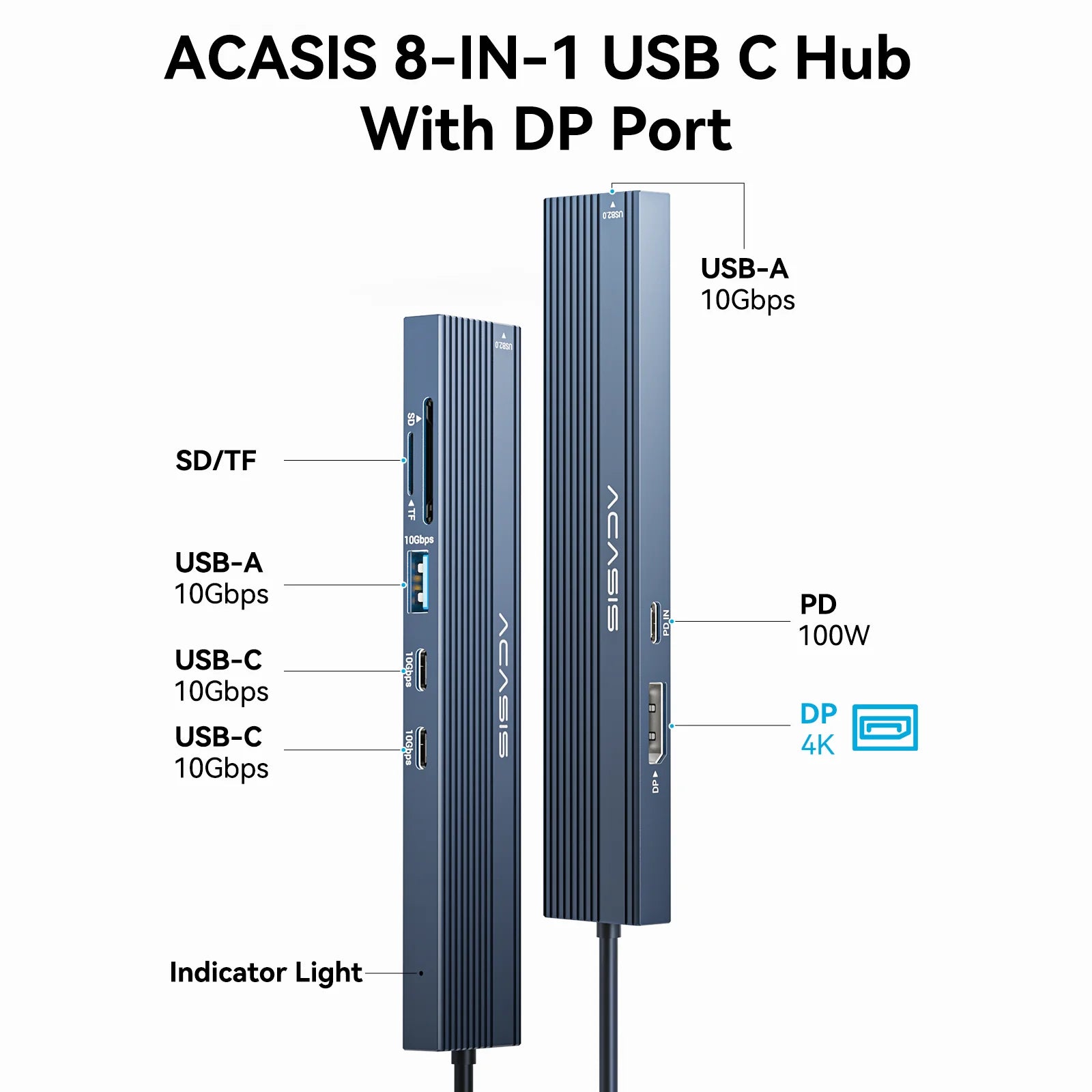 Acasis 8-in-1 USB-C Hub Docking Station