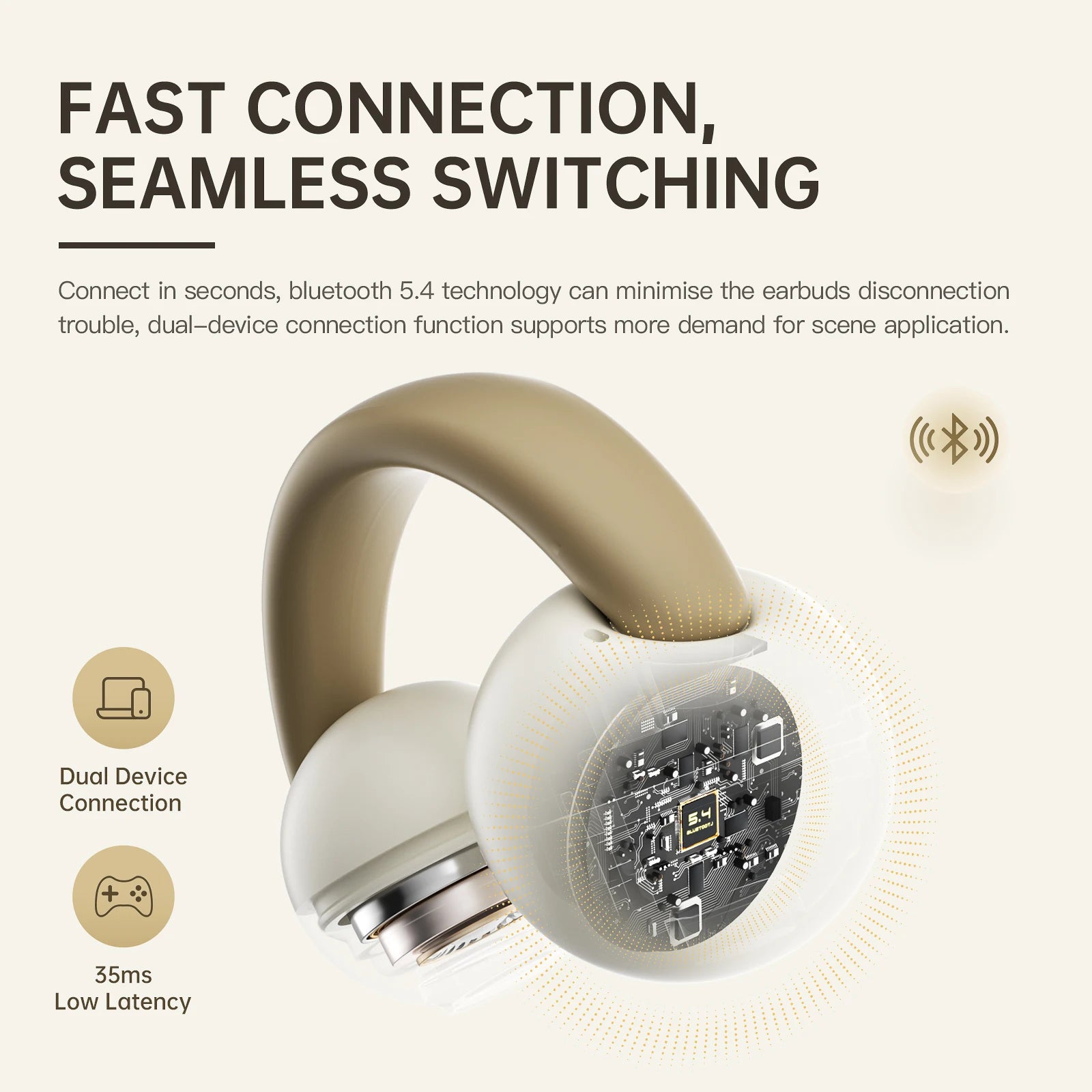 iKF Pet Clip Open-Ear Bluetooth Earbuds