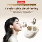 Lenovo LP25 Bluetooth 5.4  Earclip Earbuds
