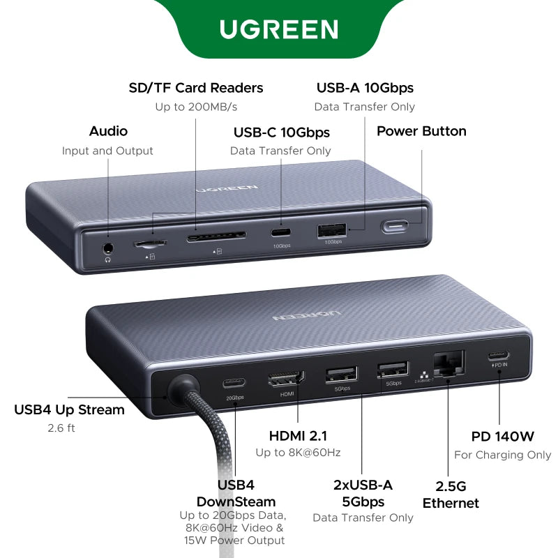 UGREEN USB4 11-in-1 20Gbps Docking Station