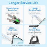 Vention PD 60W Fast Charge Quick Charge 4.0 USB Type-C to USB-C Cable